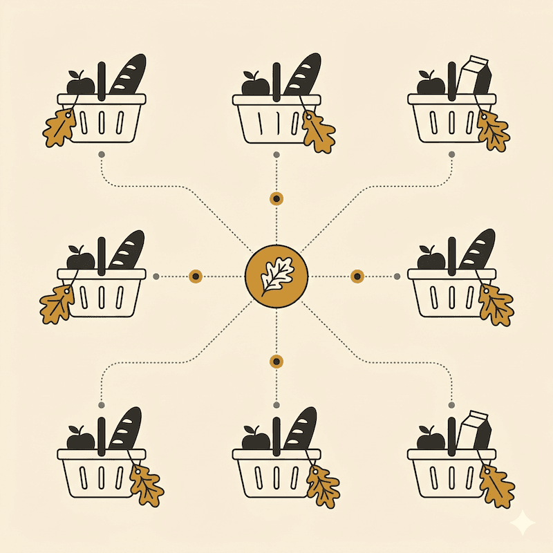 Campaign Management